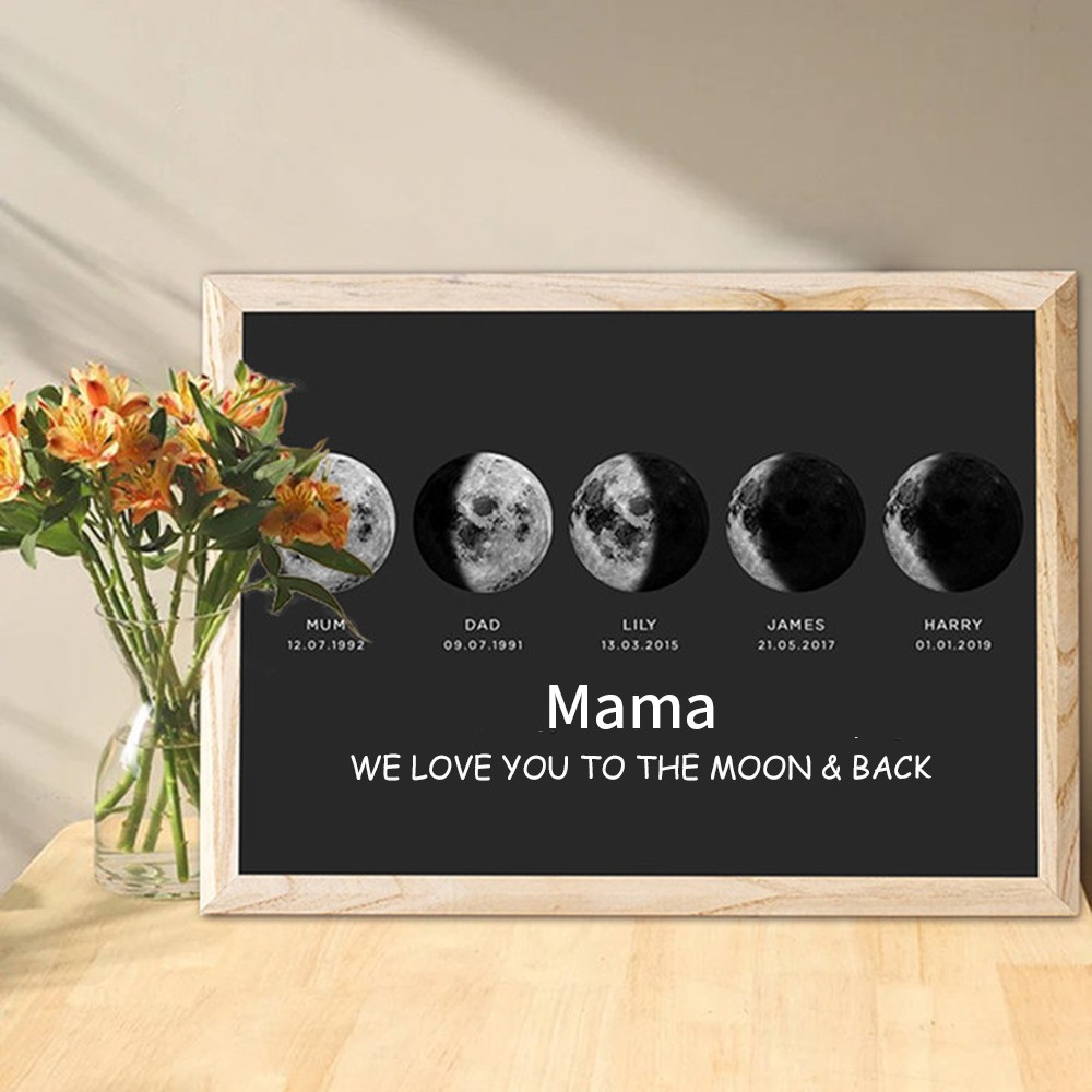 Personalised Moon Phase Print, Moon Print for Mom