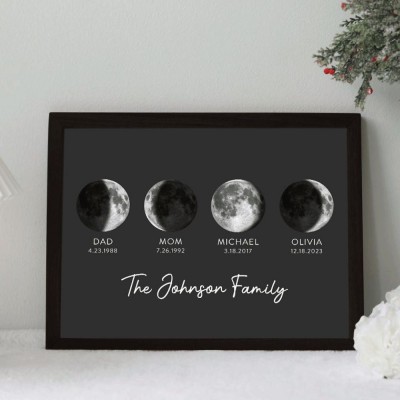 Personalised Moon Phase Print, Moon Print for Mom