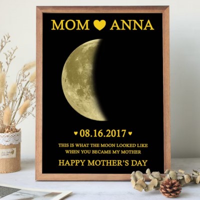 Personalised Moon Phase Print, Moon Print for Mom