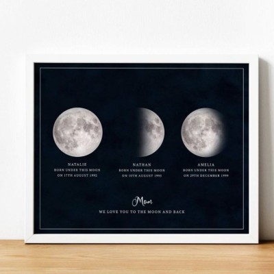 Personalised Moon Phase Print, Moon Print for Mom